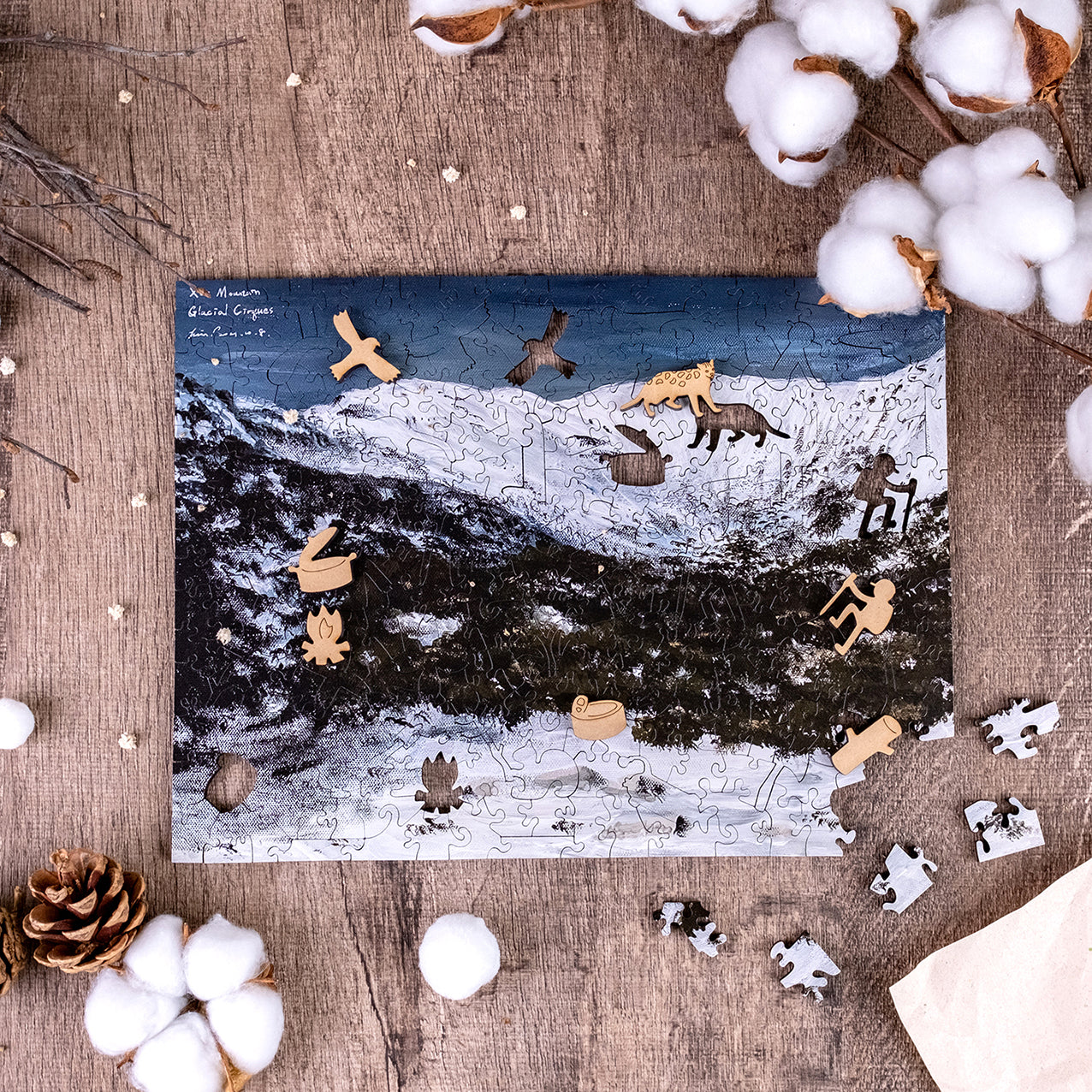 Taiwanese Mountains-Jan. Mt. Xue Glacial Cirques